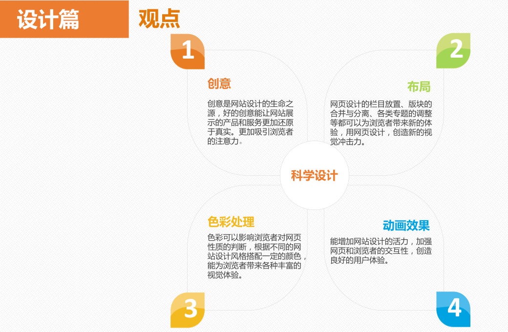网站风格设计